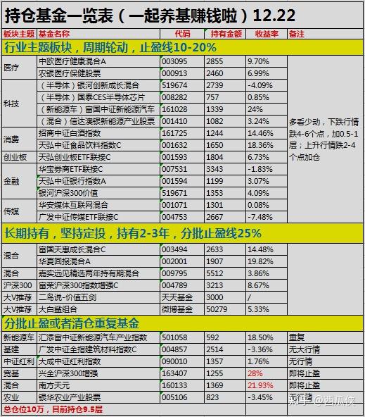 2024新澳门开奖结果记录,有效解答解释落实_DP23.311