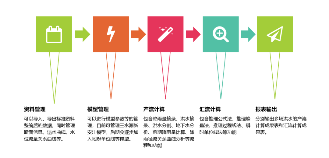 新澳今天最新免费资料,安全性方案解析_模拟版39.258