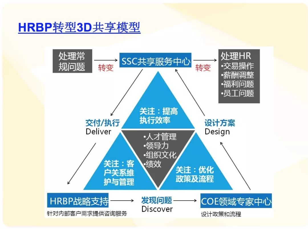 新澳天自动更新资料大全,连贯性方法评估_8DM43.762