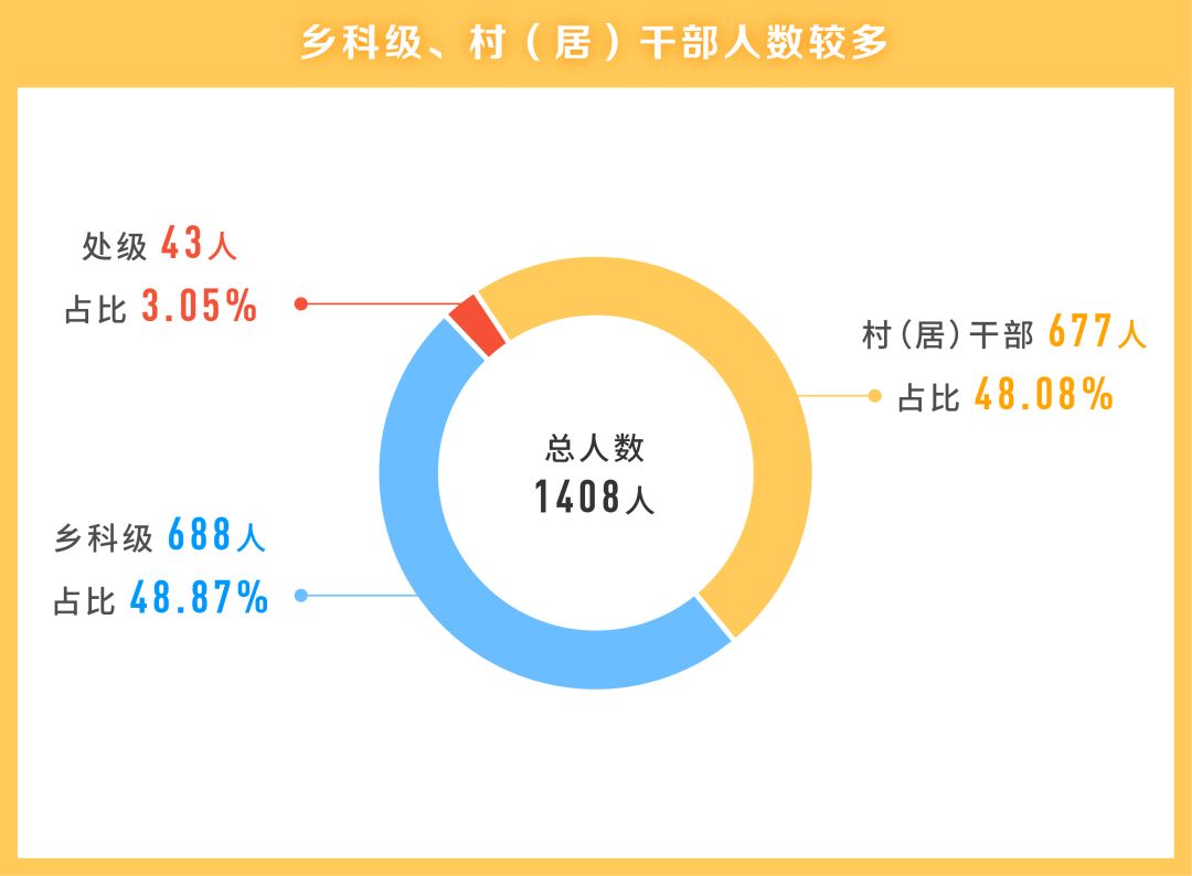 2024免费资料精准一码,创新定义方案剖析_Q81.928