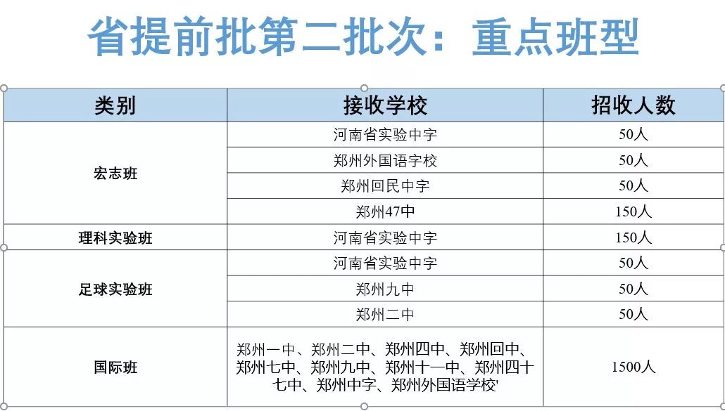 新奥正版免费资料大全,最新正品解答定义_Elite77.165