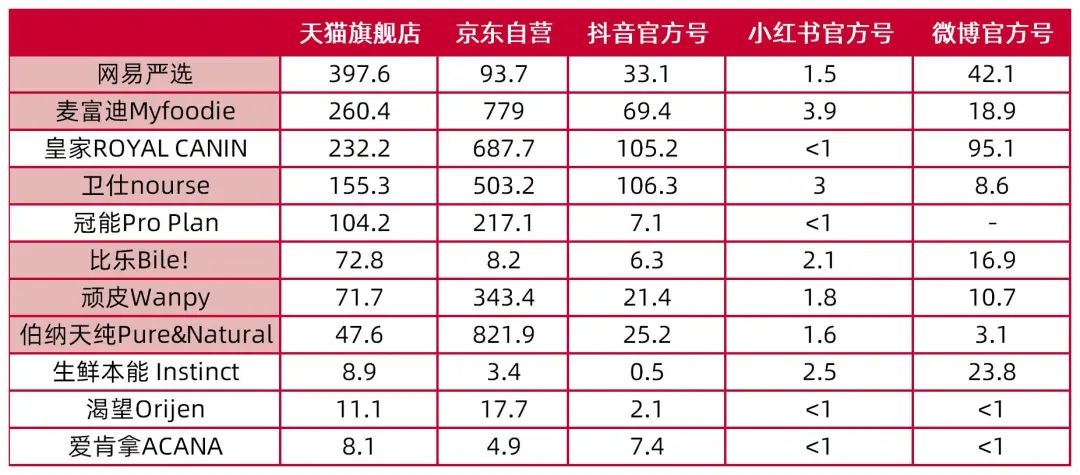 澳门六和彩资料查询2024年免费查询01-32期,深入数据执行计划_入门版20.139