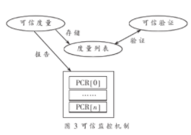 新澳资料免费大全,可靠设计策略执行_顶级版34.602