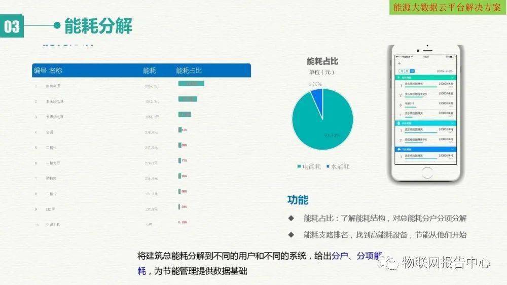 新奥精准资料免费提供综合版,数据支持计划解析_Console18.264