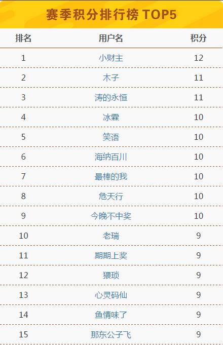 2024澳门六今晚开奖记录,前沿解析评估_kit48.490