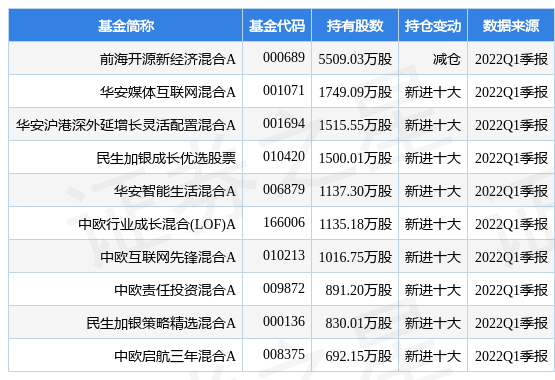 黄大仙最准六肖免费公开,深入解析策略数据_专属款77.96