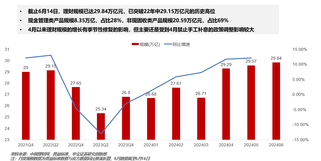 新澳门正版免费大全,项目管理推进方案_Pixel81.126