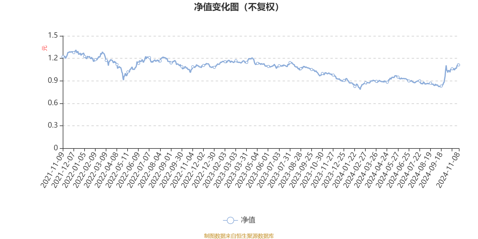 2024老澳今晚开奖结果查询表,迅速执行计划设计_6DM82.789