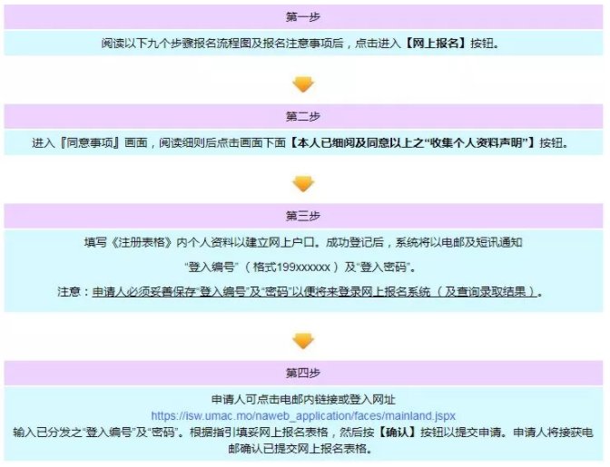 新澳门免费资料大全使用注意事项,安全执行策略_bundle12.668