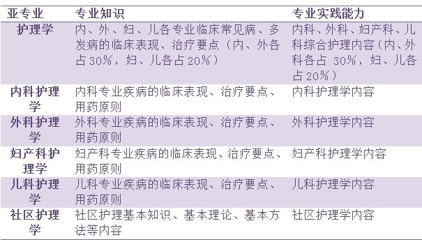 新澳天天开奖资料大全最新,国产化作答解释落实_SE版71.956