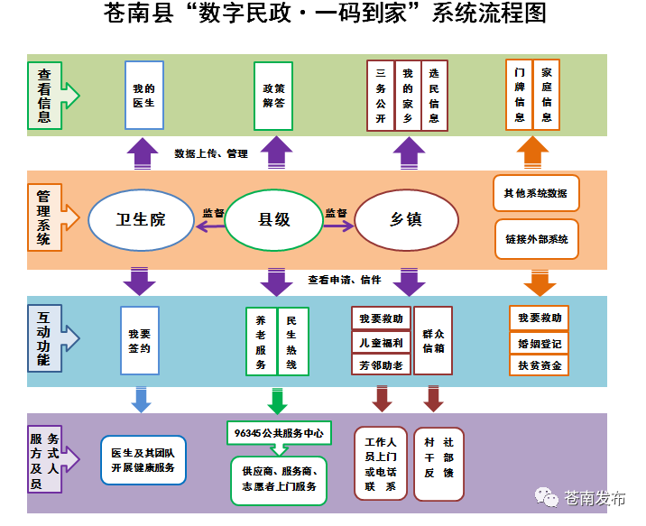 澳门一码一肖一特一中Ta几si,实地分析数据设计_专业版65.921