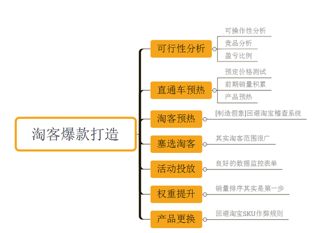 最准一肖100%中一奖,高速响应方案解析_LE版45.445