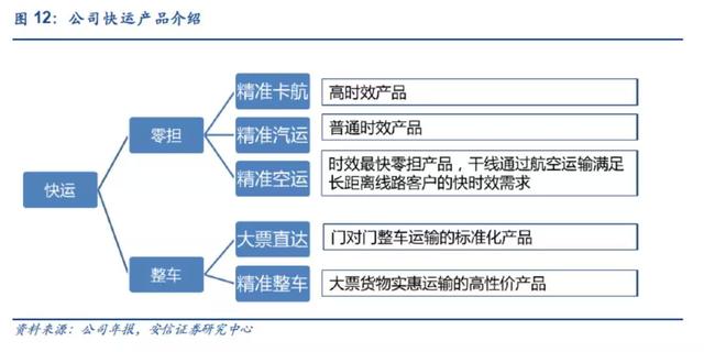 精准三肖三期内必中的内容,标准化流程评估_SE版45.699