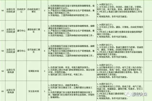 大同区特殊教育事业单位招聘最新信息及探讨