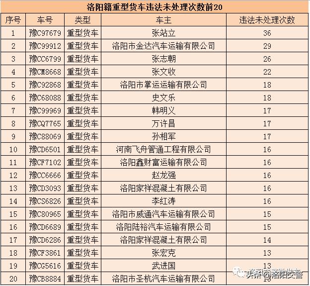 金达镇交通新动态，发展助力地方繁荣