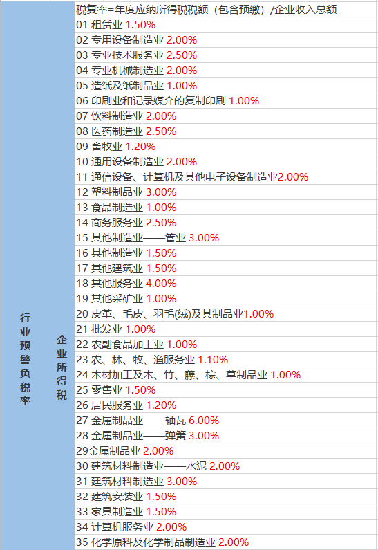 千金镇天气预报最新详解