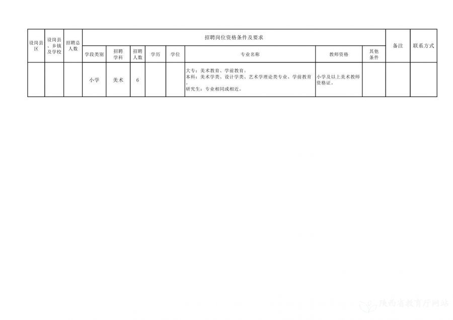 项城市特殊教育事业单位项目进展与未来展望