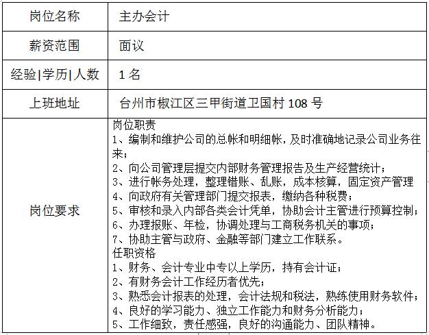 安业村民委员会最新招聘信息全面解析