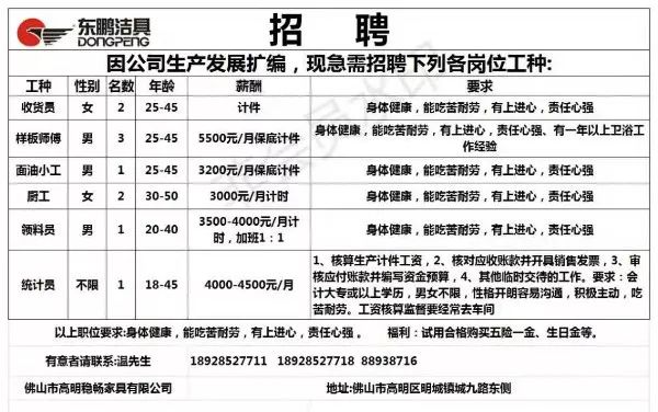 潮音村最新招聘信息汇总