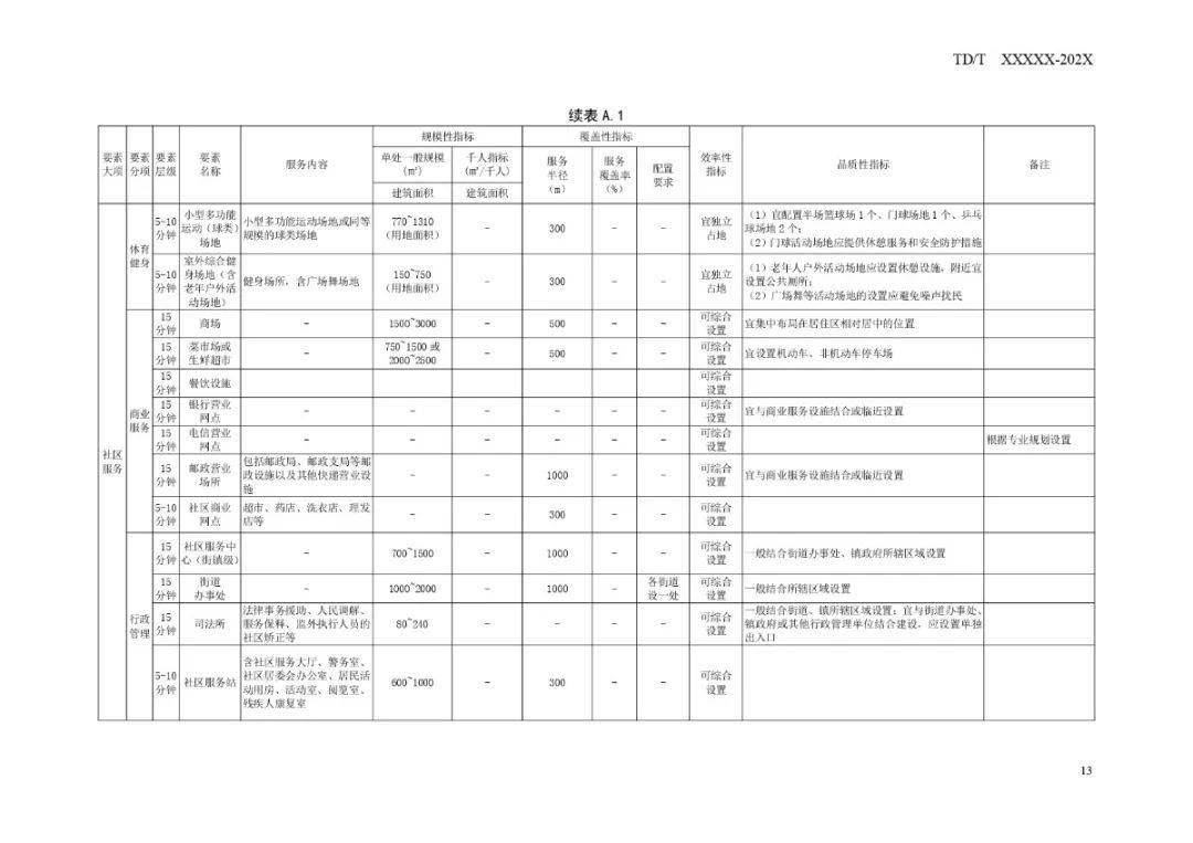 黄州区市场监督管理局最新战略规划揭秘