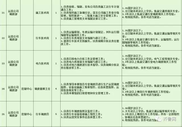 秀英区特殊教育事业单位招聘信息与招聘趋势解析