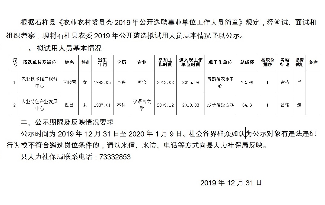 瓦泉村民委员会最新招聘信息全面解析