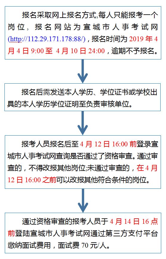 武陵源区成人教育事业单位最新项目，探索与前瞻展望