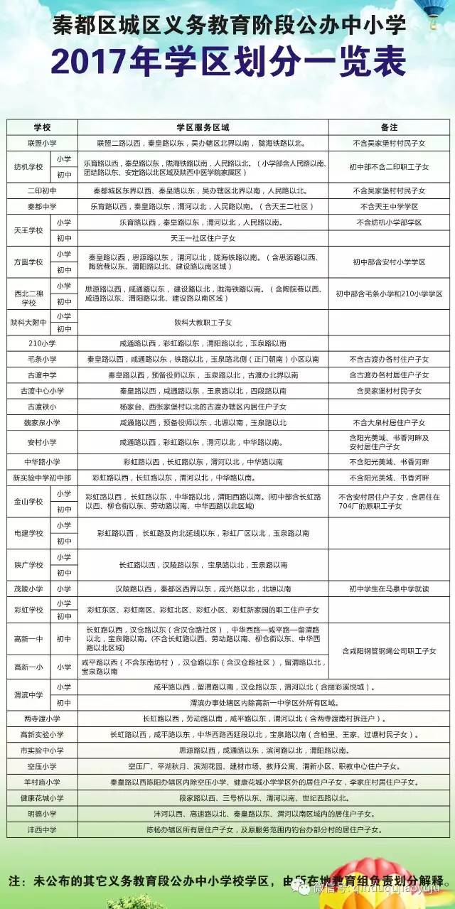 维扬区教育局最新发展规划，塑造未来教育蓝图