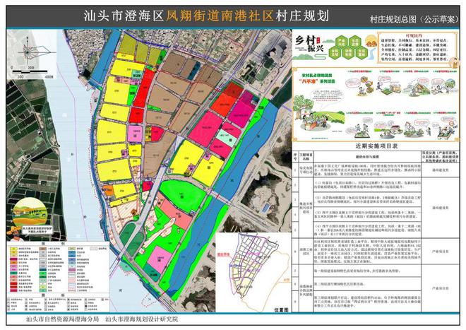 会龙社区最新发展规划概览