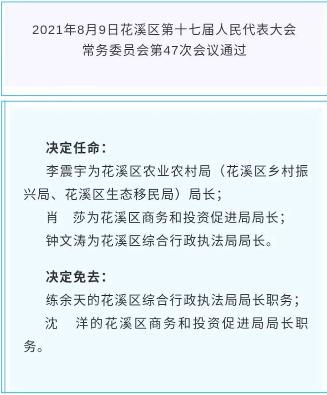 贵阳市企业调查队人事任命重塑未来，激发新动能活力