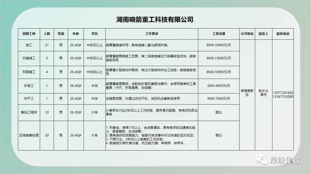 虹口区水利局最新招聘信息与职位详解概览