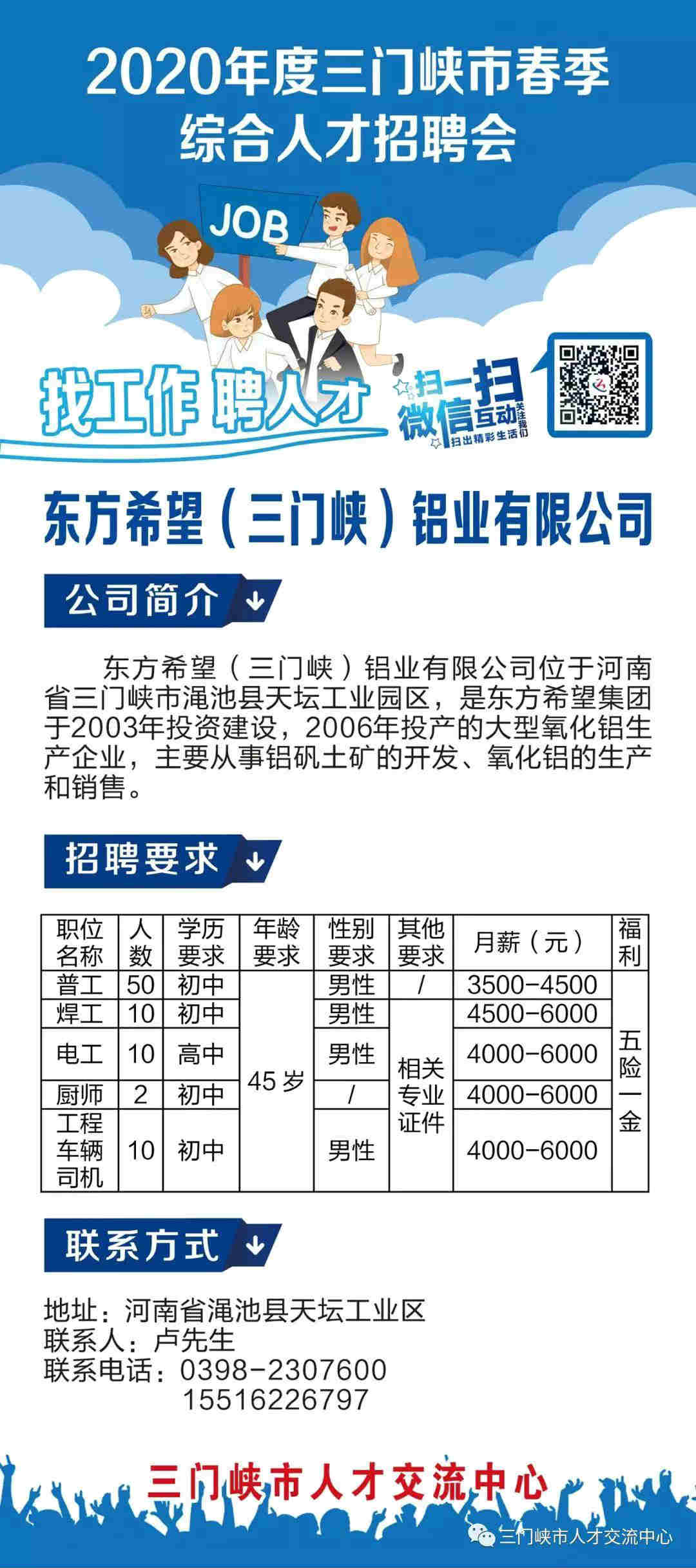 三门峡市经济委员会招聘公告概览