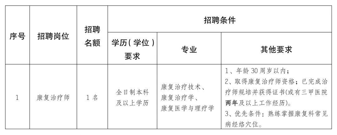 互助土族自治县康复事业单位新项目启动，重塑社区康复之光