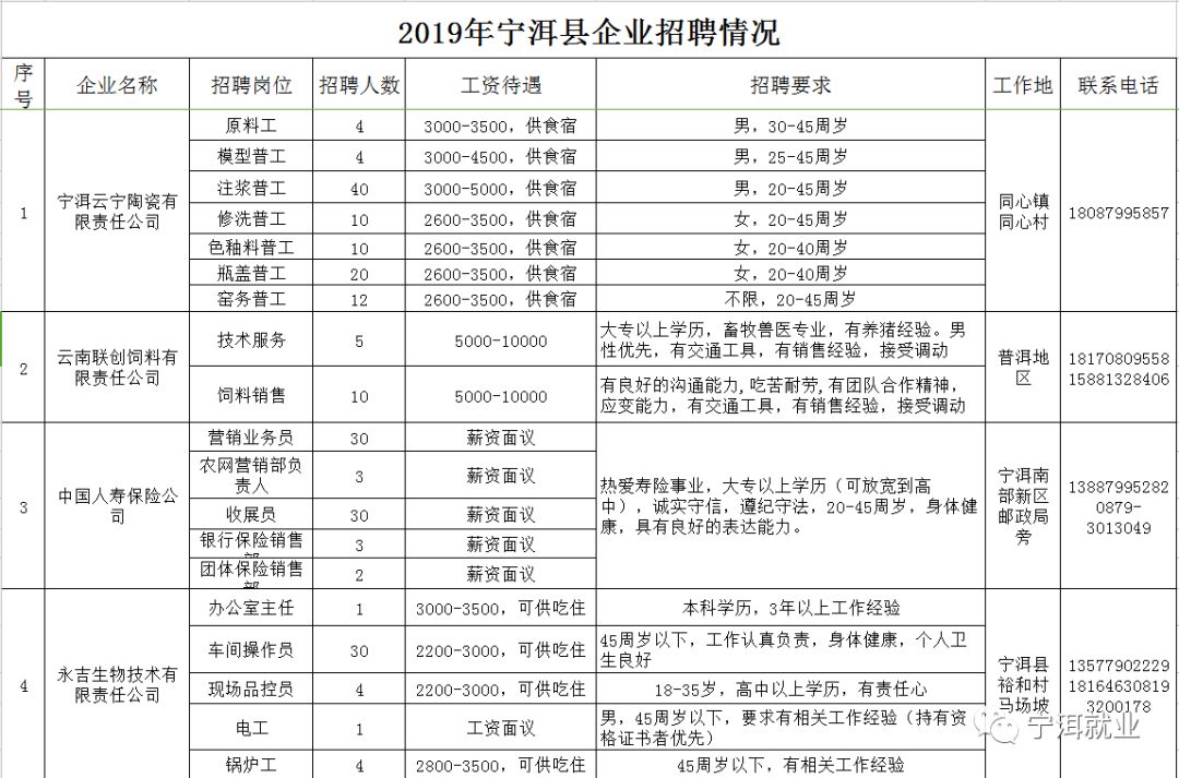 富宁县县级托养福利事业单位最新项目深度探究