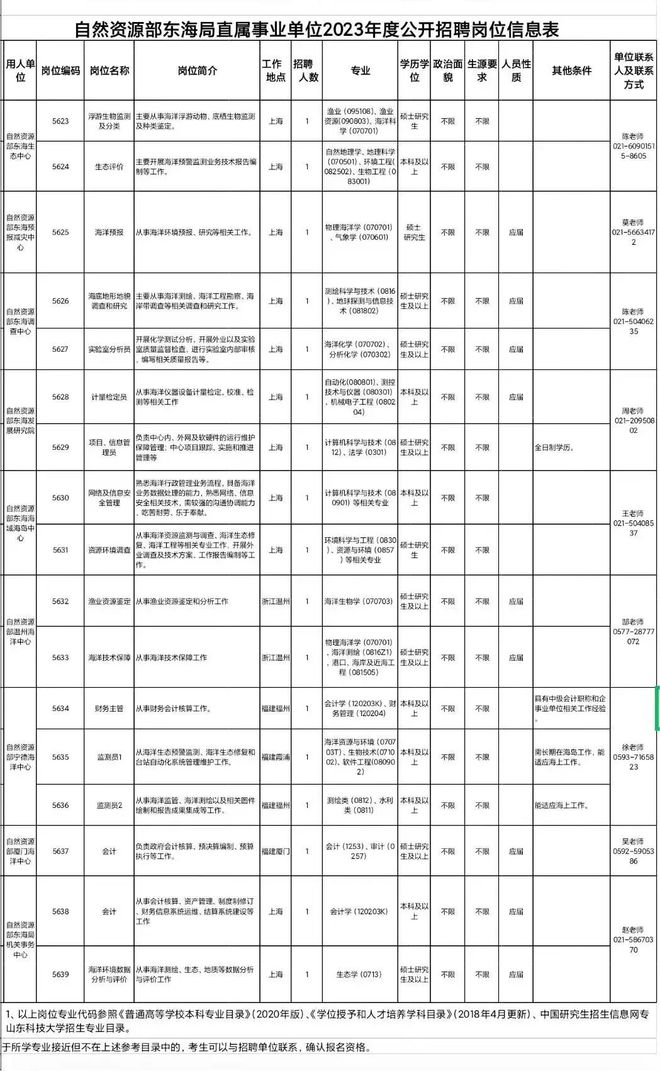 三元区教育局人事大调整，重塑教育格局，焕发新生机活力