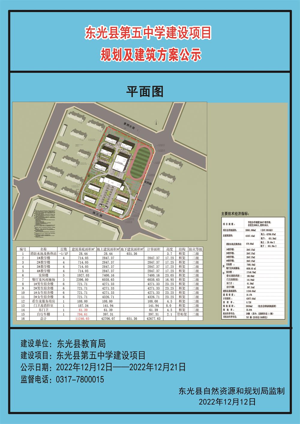 东光县自然资源和规划局最新发展规划概览