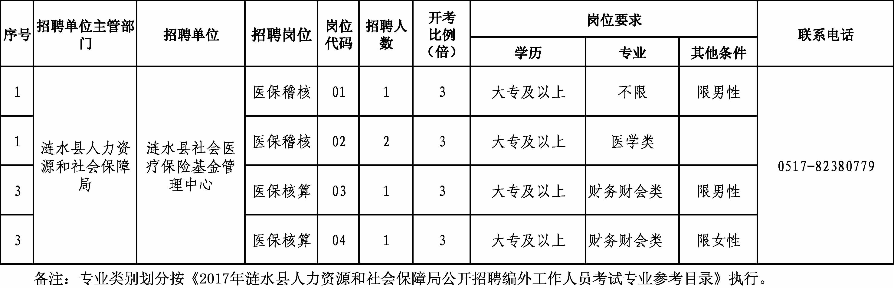 2025年1月19日 第4页