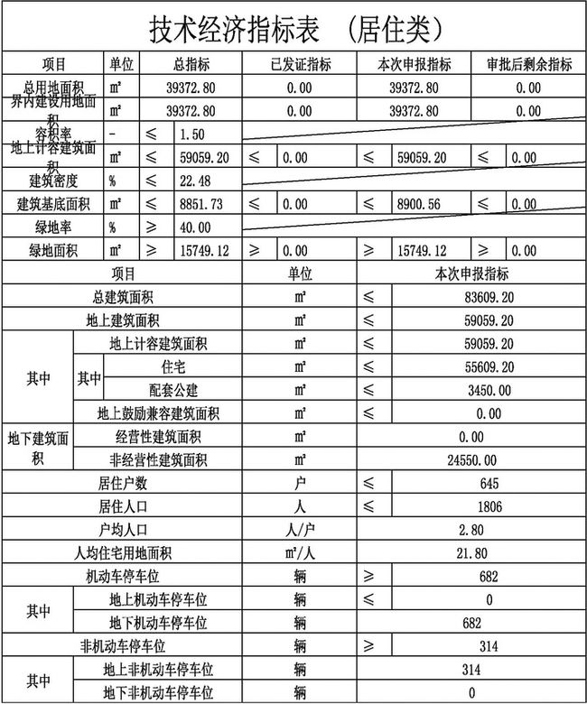 山西省偏关县新关镇最新发展规划揭晓