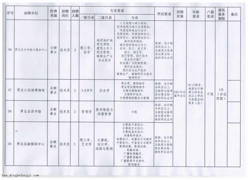 龙川县成人教育事业单位全新发展规划揭晓