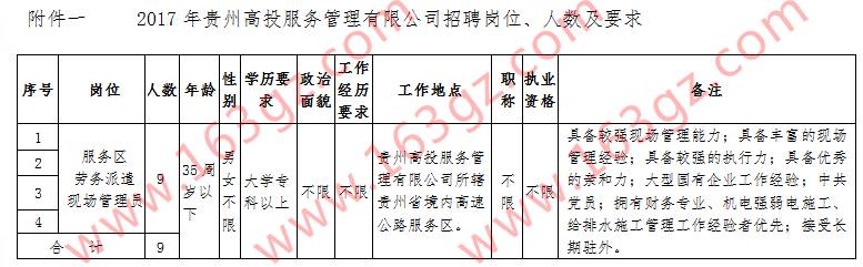 芙蓉区公路运输管理事业单位最新项目概览及进展